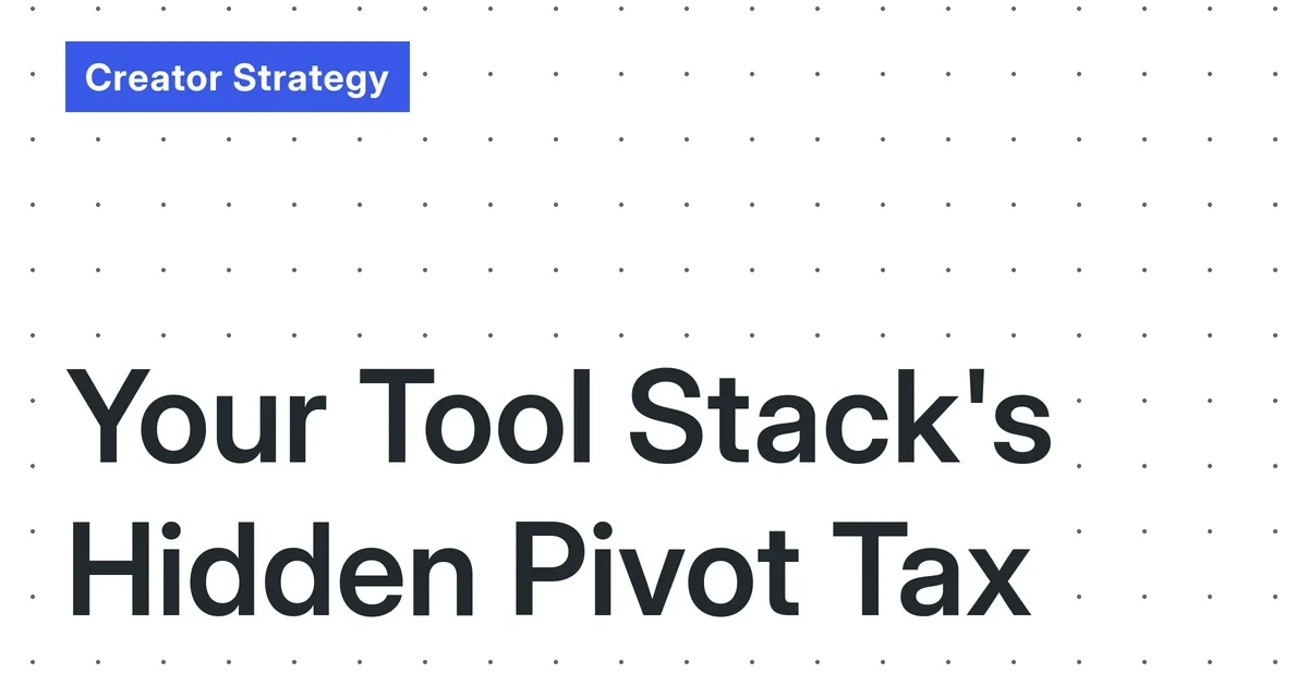 The 2026 Pivot Readiness Score: Quantifying Your Tool Stack’s Flexibility for a Business Model Shift